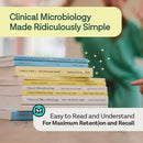 Clinical Microbiology Made Ridiculously Simple: Color Edition 9th Edition