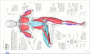 Science of Yoga: Understand the Anatomy and Physiology to Perfect Your Practice (DK Science of